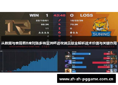 从数据与表现看B席对阵多特亚洲杯进攻端贡献全解析战术价值与关键作用 从数据与表现看B席对阵多特亚洲杯进攻端贡献全解析战术价值与关键作用