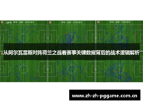 从阿尔瓦雷斯对阵荷兰之战看赛事关键数据背后的战术逻辑解析 从阿尔瓦雷斯对阵荷兰之战看赛事关键数据背后的战术逻辑解析